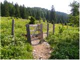 Koncentracijsko taborišče - Planina Korošica